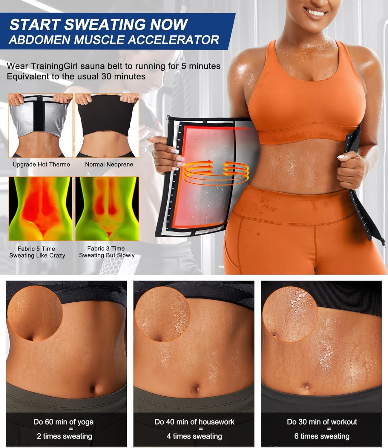 Fit buddy waist trainer reviews sale