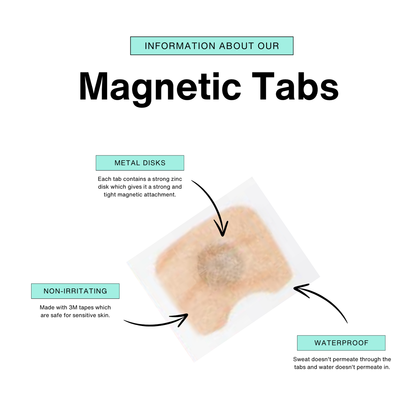 Nasal Magnetic Refills